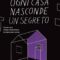 Recensione ‘Ogni casa nasconde un segreto’